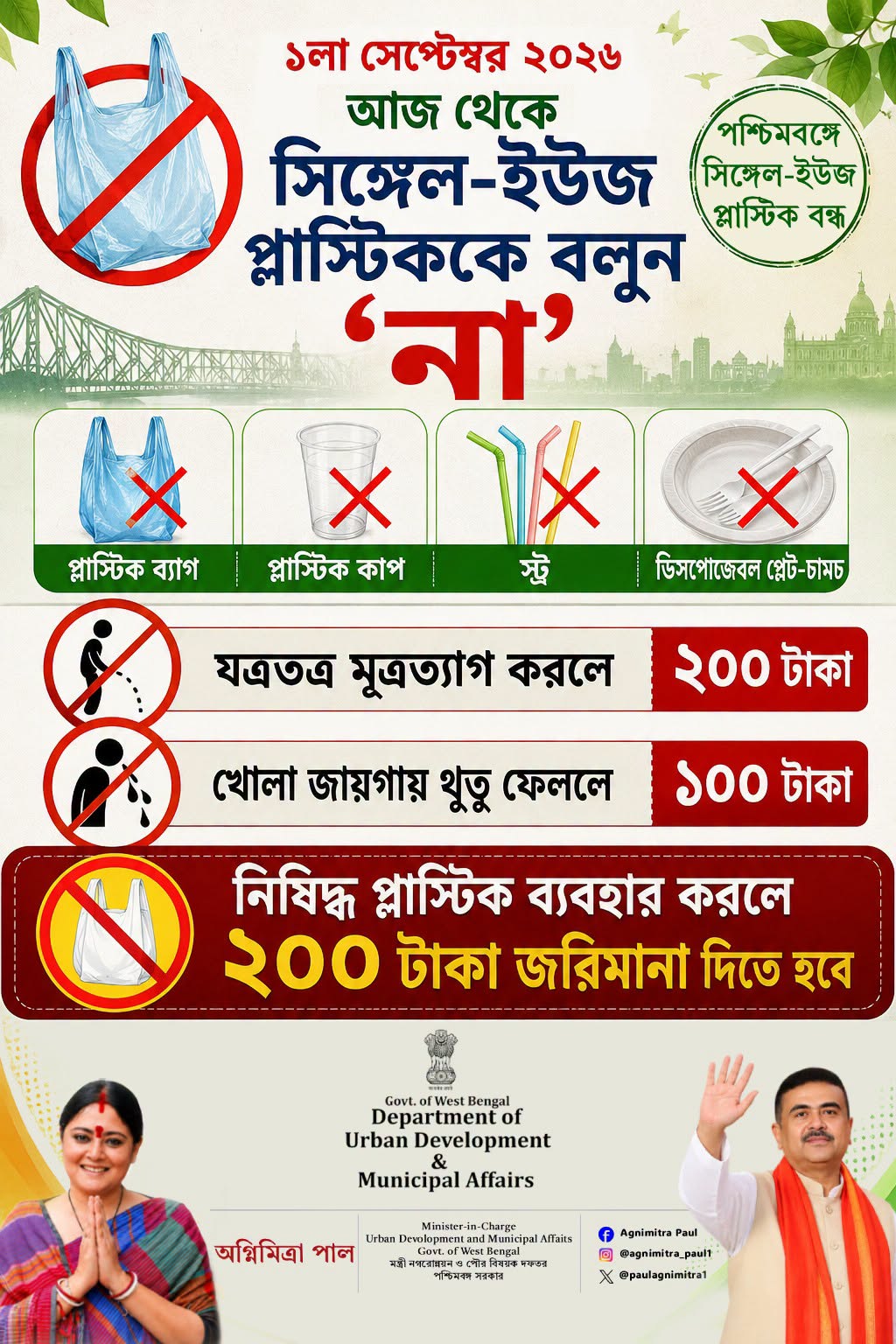 No to Plastic