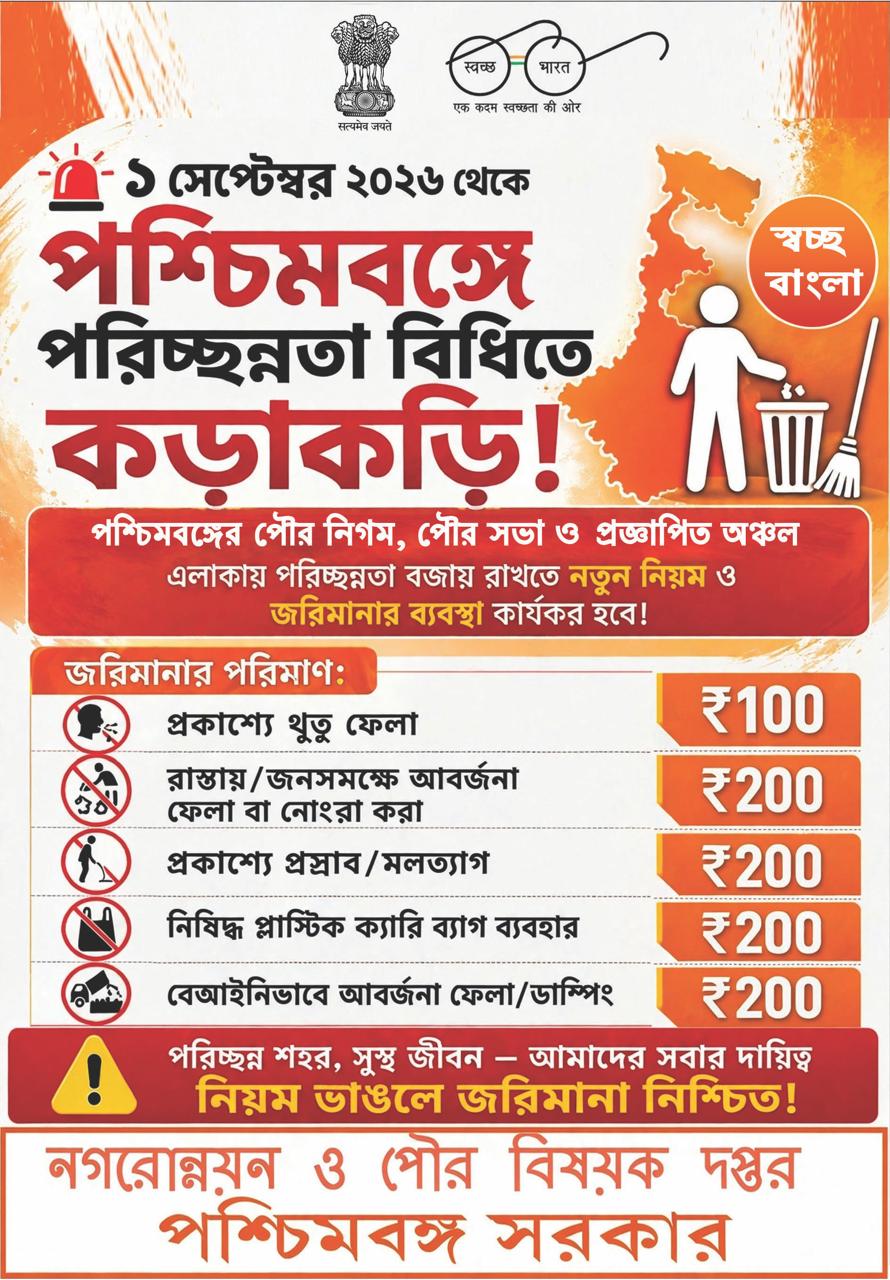 Clean West Bengal