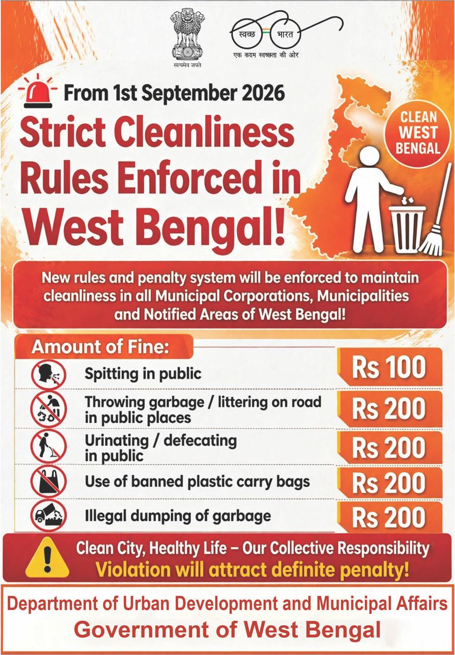 Cleanness Rules Enforced in West Bengal